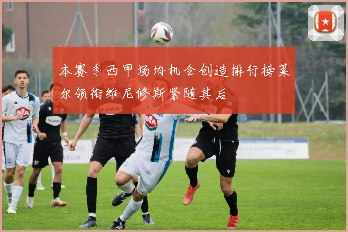 本赛季西甲场均机会创造排行榜莱尔领衔维尼修斯紧随其后